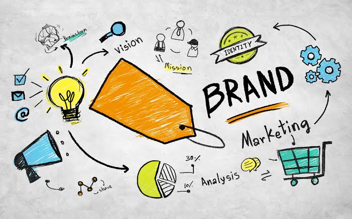 Strategi Branding Bisnis